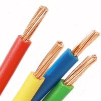 Medición de Resistencia de Aislamiento de Conductores